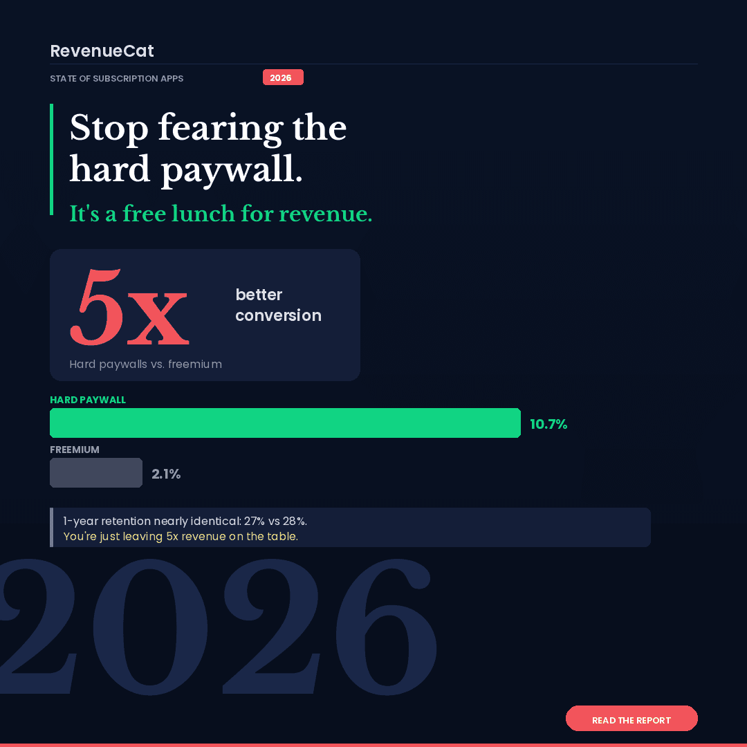 ad_3_hard_paywall.png