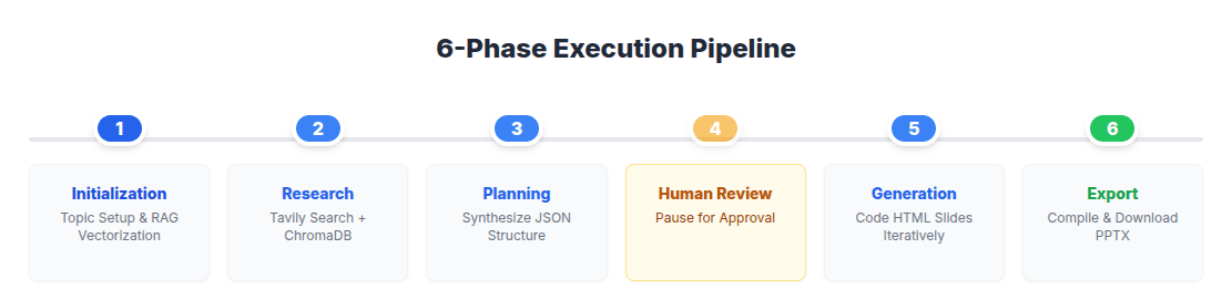 Screenshot From 2025-12-20 19-12-55.png