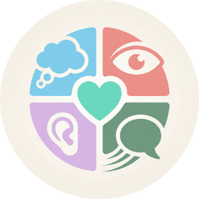 エンパシーマップ生成│Empathy Map Generation