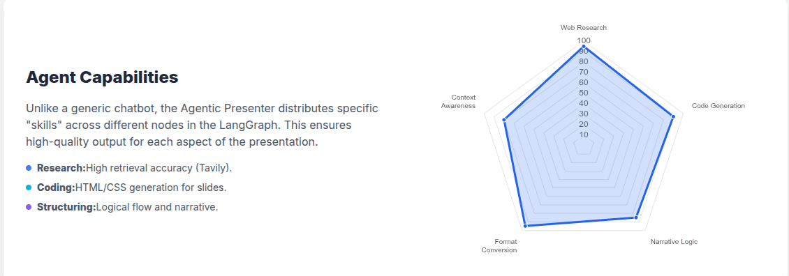 Screenshot From 2025-12-20 19-09-23.png